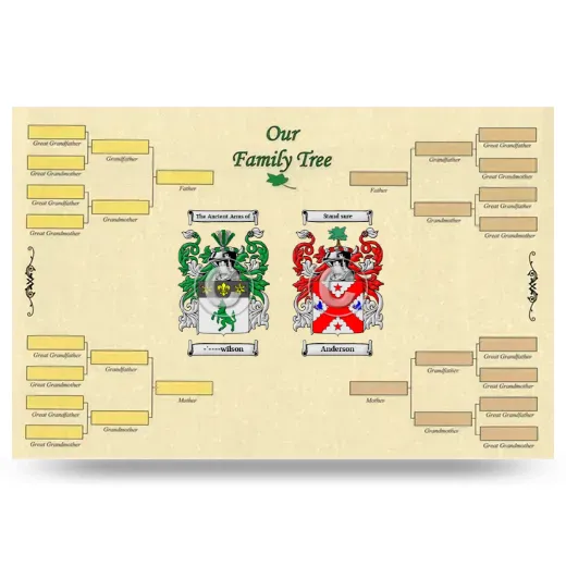 Record Your Own Family Tree