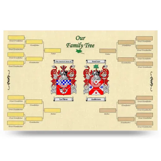 Record Your Own Family Tree