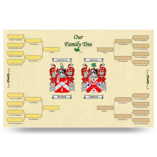 Record Your Own Family Tree