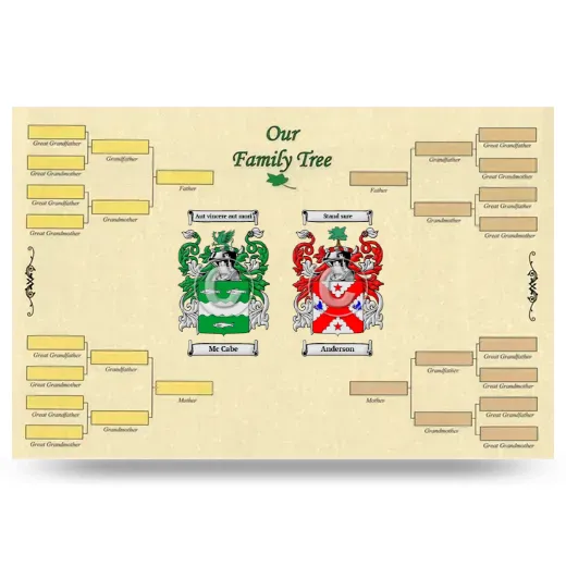 Record Your Own Family Tree