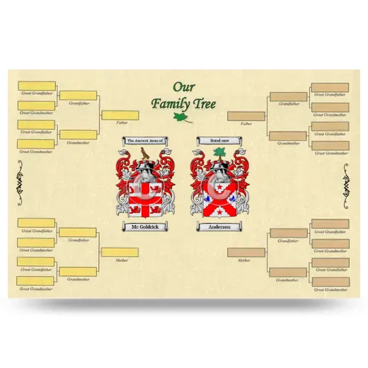 Record Your Own Family Tree