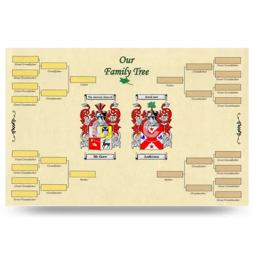 Record Your Own Family Tree