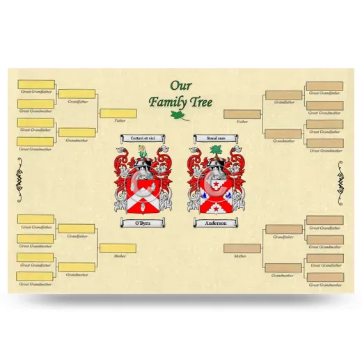 Record Your Own Family Tree