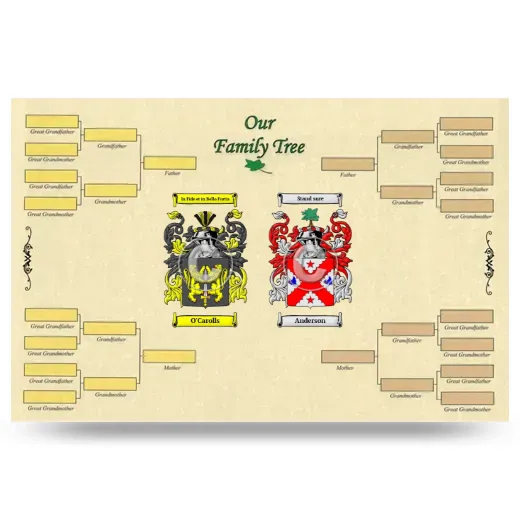 Record Your Own Family Tree