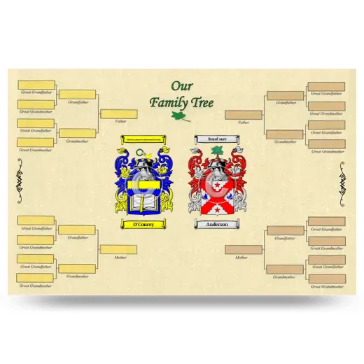 Record Your Own Family Tree