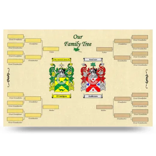 Record Your Own Family Tree