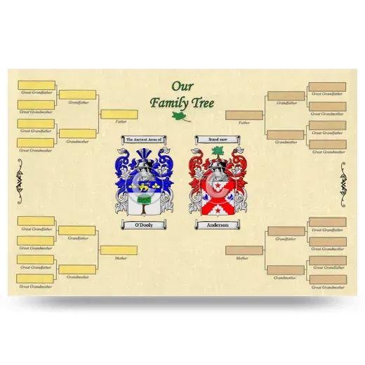 Record Your Own Family Tree