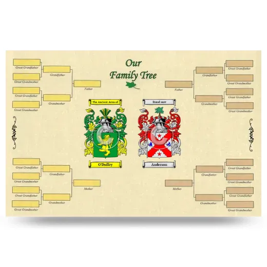 Record Your Own Family Tree