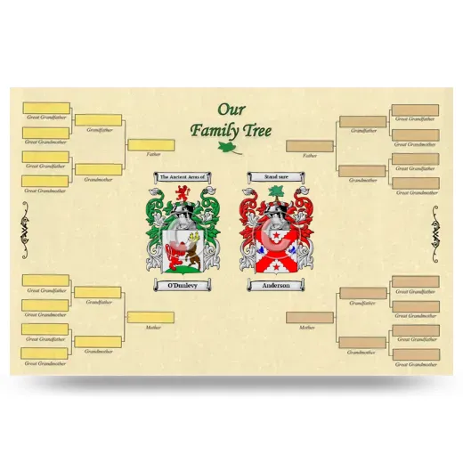 Record Your Own Family Tree