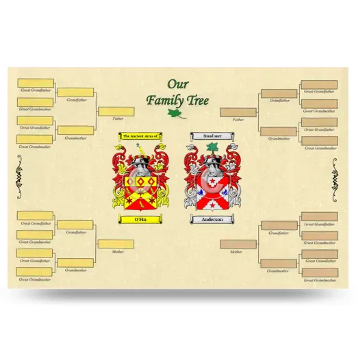 Record Your Own Family Tree