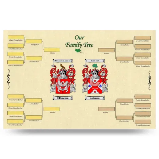 Record Your Own Family Tree