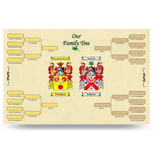 Record Your Own Family Tree