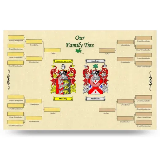 Record Your Own Family Tree