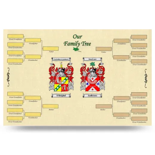 Record Your Own Family Tree