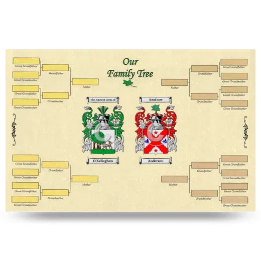 Record Your Own Family Tree