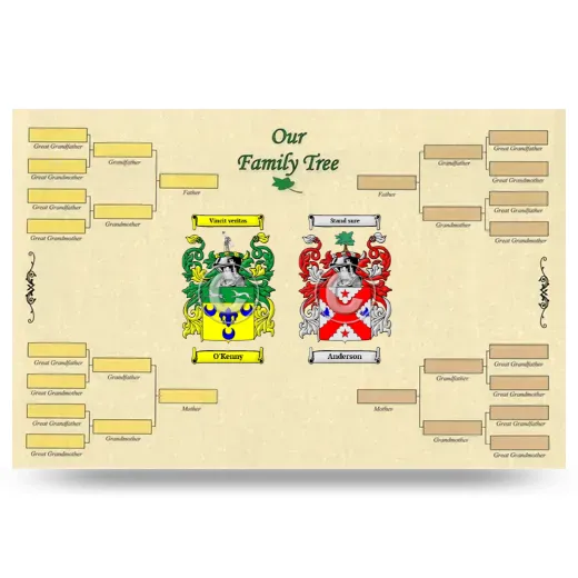 Record Your Own Family Tree