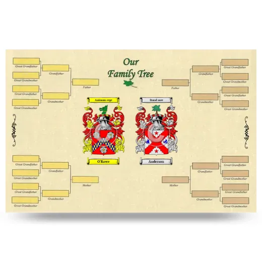 Record Your Own Family Tree