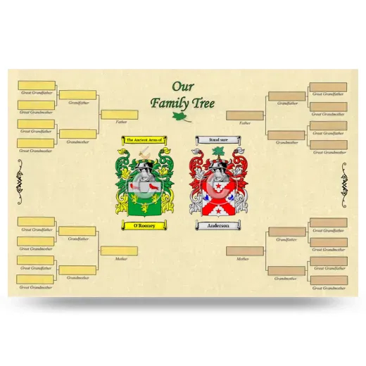 Record Your Own Family Tree