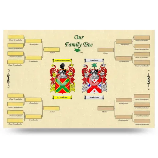 Record Your Own Family Tree