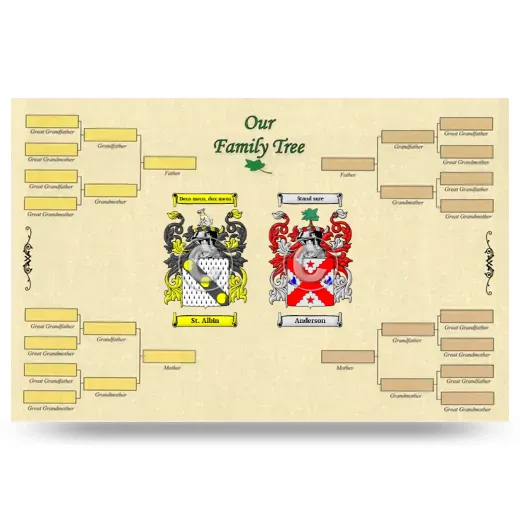 Record Your Own Family Tree