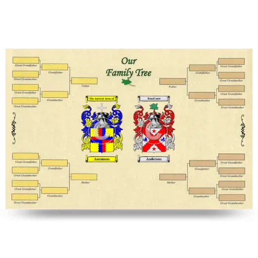 Record Your Own Family Tree