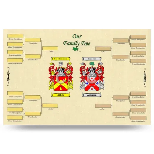 Record Your Own Family Tree