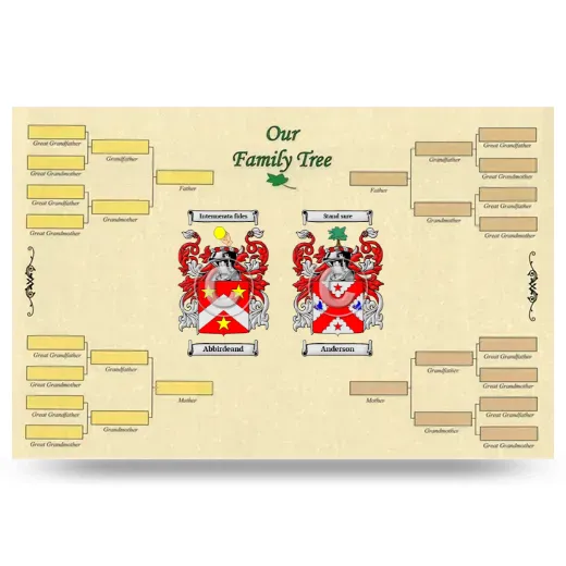 Record Your Own Family Tree