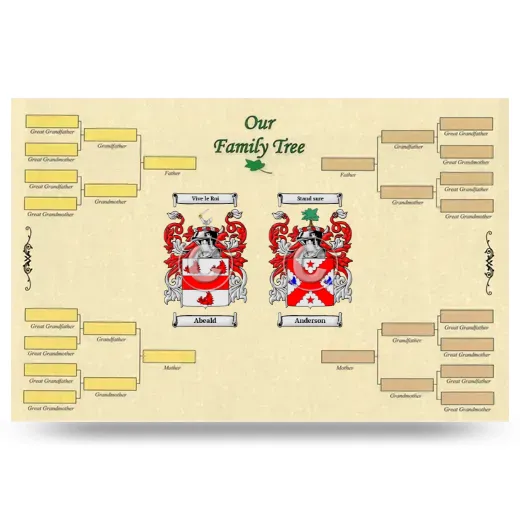 Record Your Own Family Tree