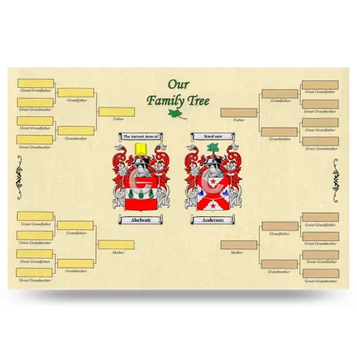 Record Your Own Family Tree