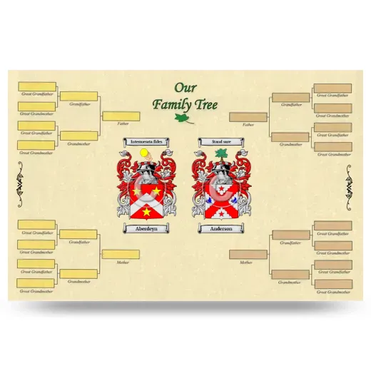 Record Your Own Family Tree