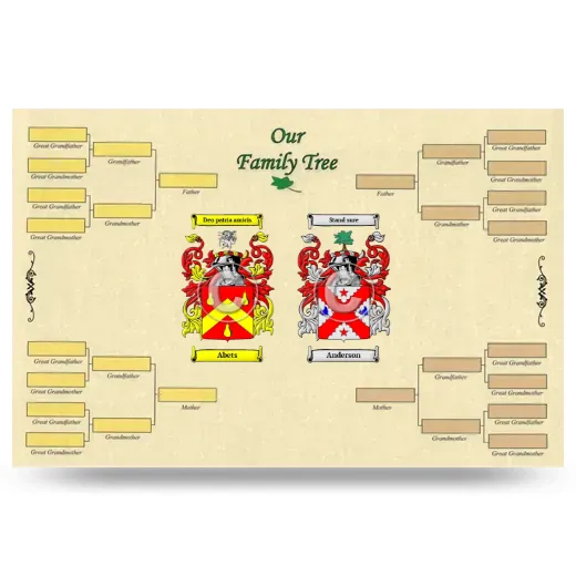 Record Your Own Family Tree