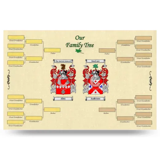 Record Your Own Family Tree