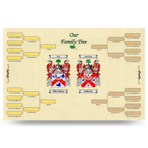 Record Your Own Family Tree