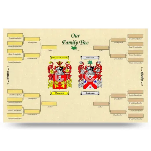 Record Your Own Family Tree