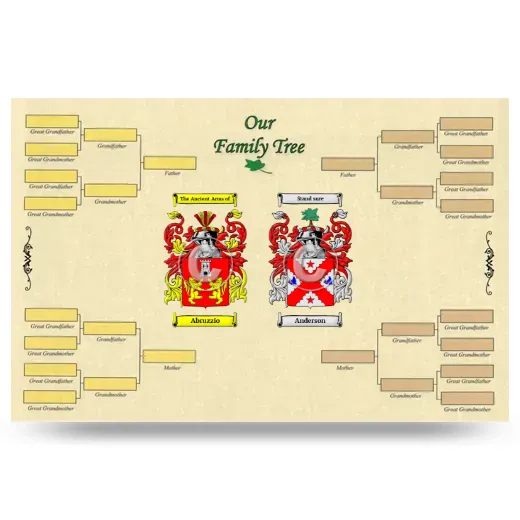 Record Your Own Family Tree