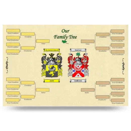 Record Your Own Family Tree