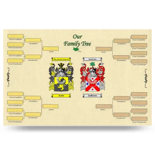 Record Your Own Family Tree