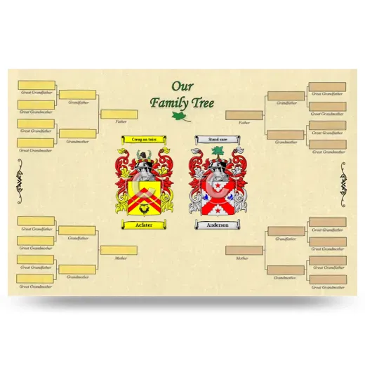 Record Your Own Family Tree