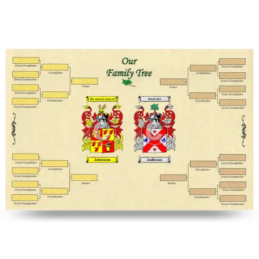 Record Your Own Family Tree