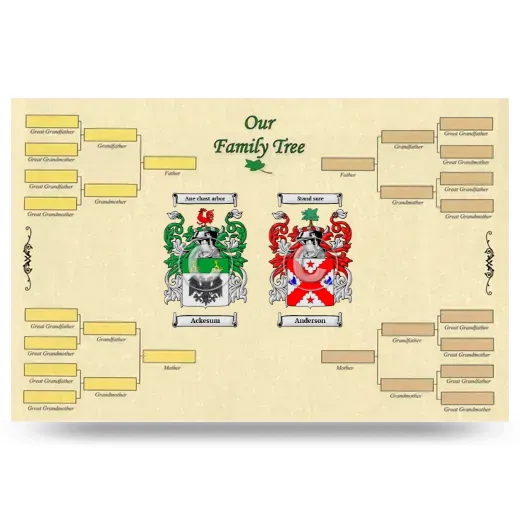 Record Your Own Family Tree