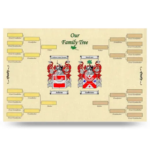 Record Your Own Family Tree