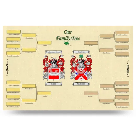 Record Your Own Family Tree