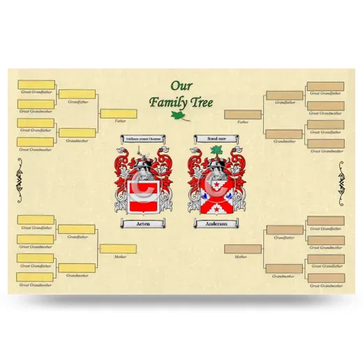 Record Your Own Family Tree