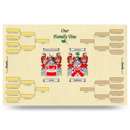 Record Your Own Family Tree