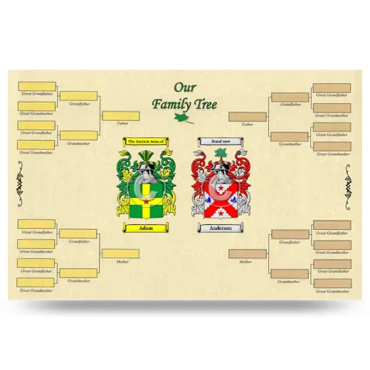 Record Your Own Family Tree