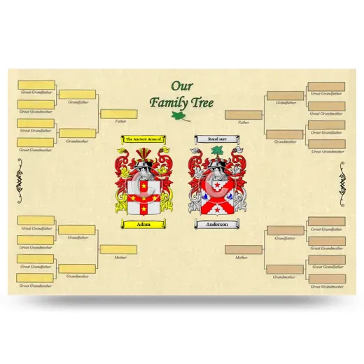 Record Your Own Family Tree