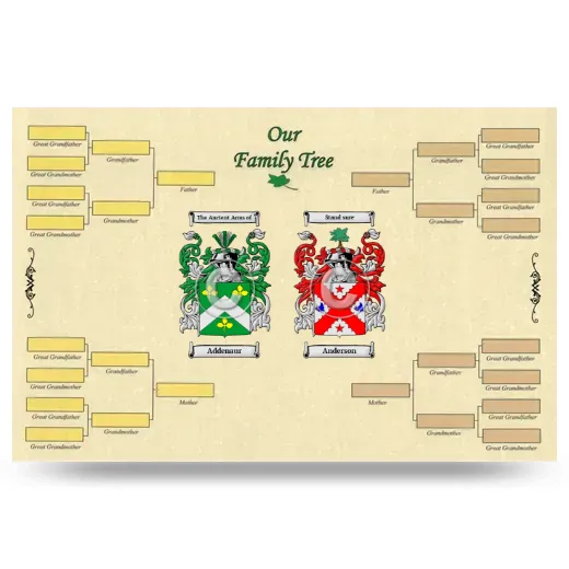 Record Your Own Family Tree