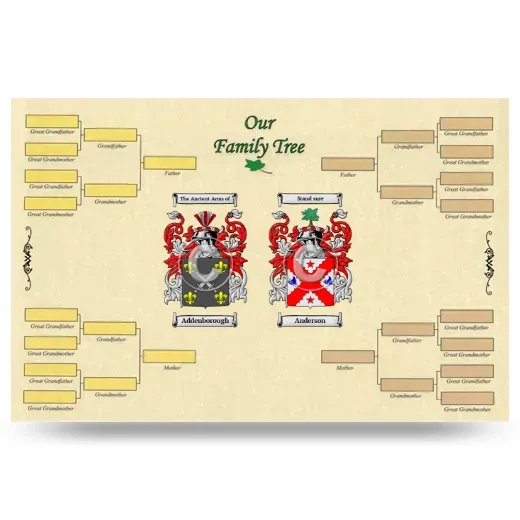 Record Your Own Family Tree