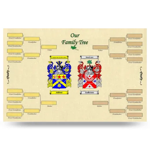 Record Your Own Family Tree