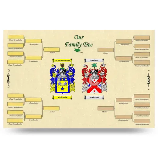 Record Your Own Family Tree